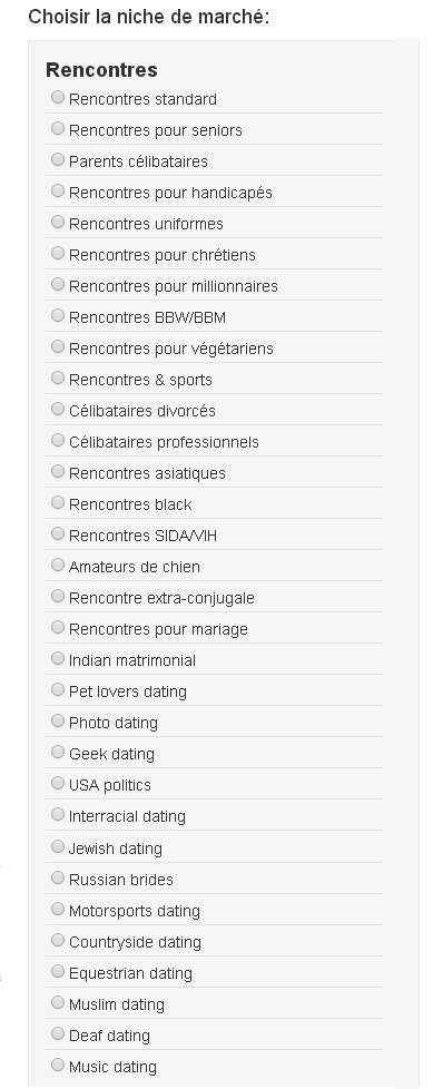 Site de rencontre par niche
